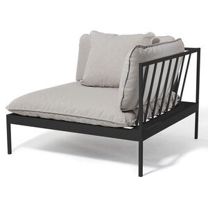 Bönan hjørnedel/avslutningsdel Skargaarden