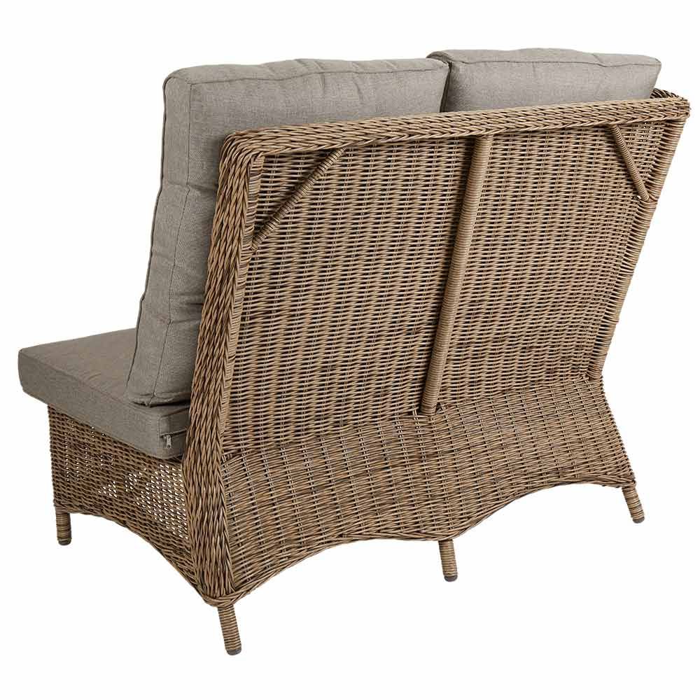 Rosita Avslutningsmoduler høyre+venstre natur Brafab