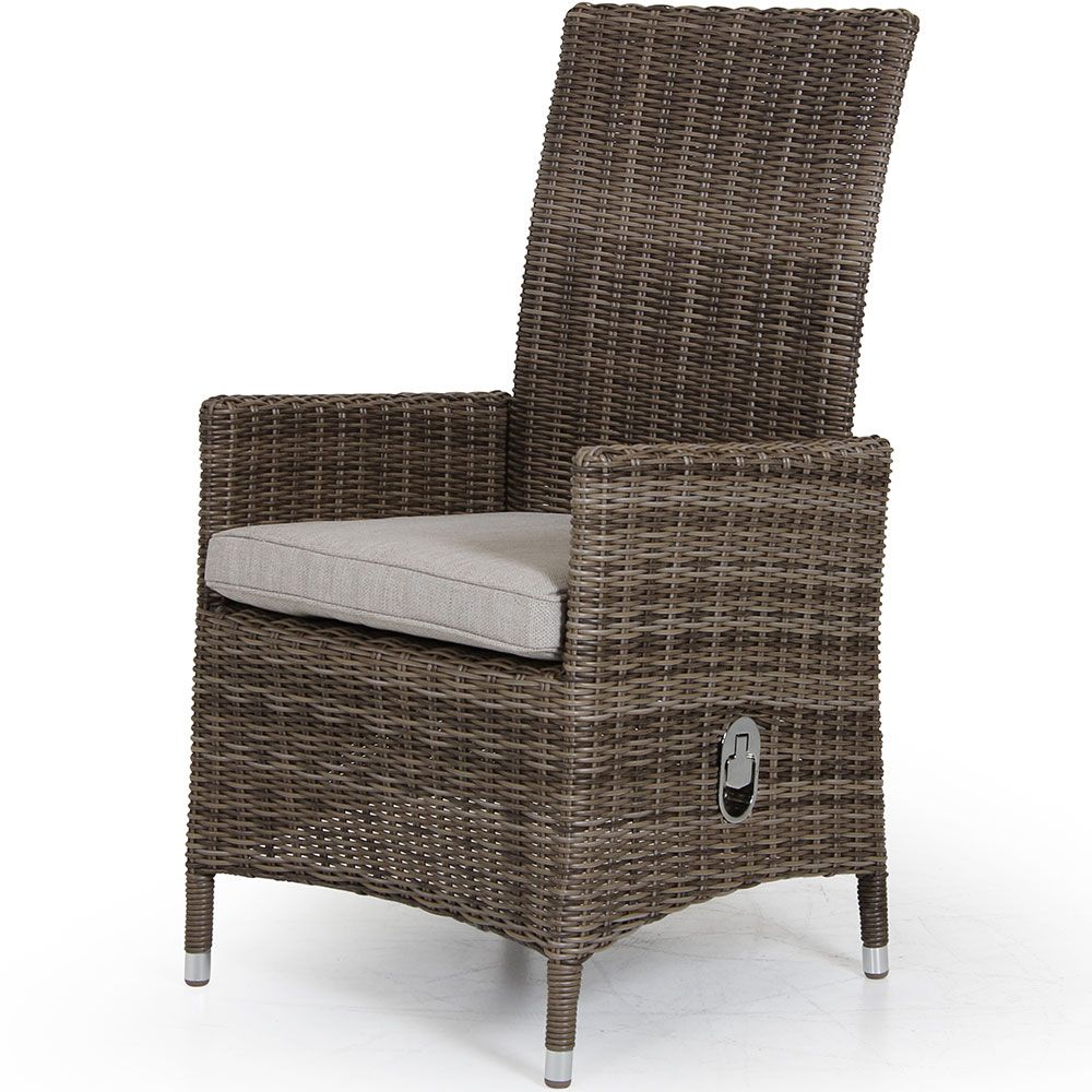 Ninja cafégruppe Brafab