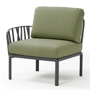 Komodo siste del Anthracite - Gianugla Sunbrella