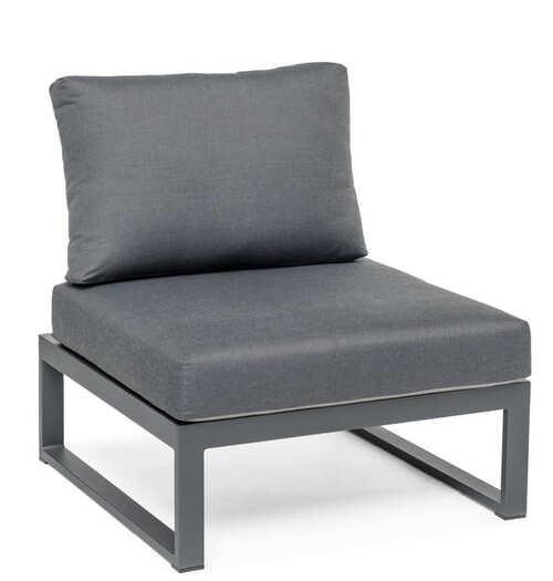 Oxelunda sentermodul