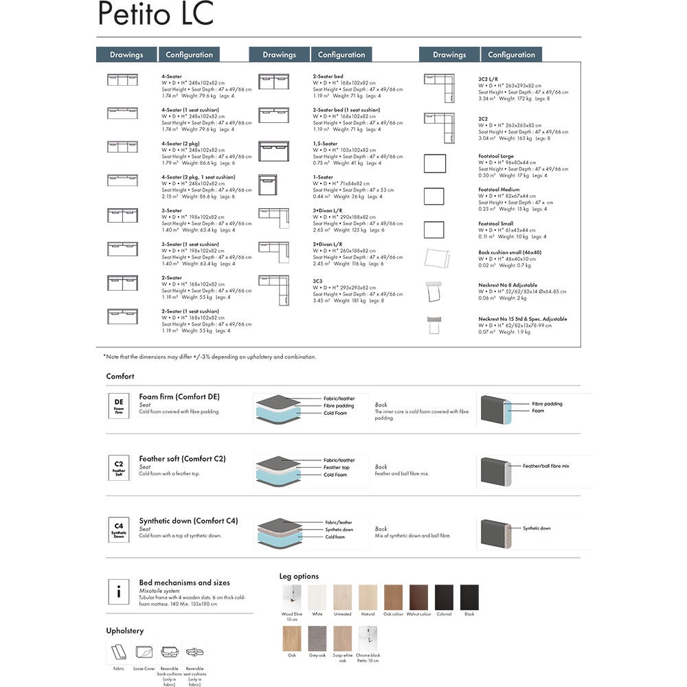 Petito 4-seters sofa