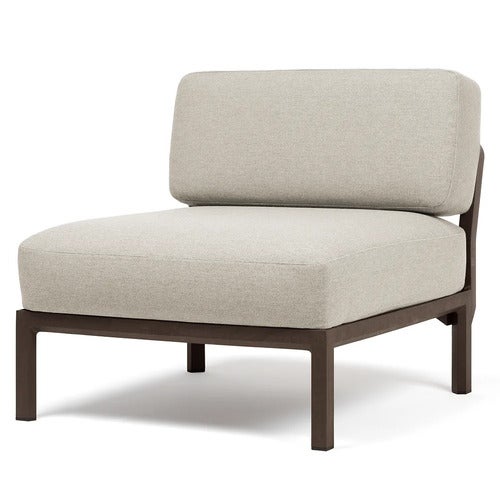 Maximo midtre del Terra-Perla