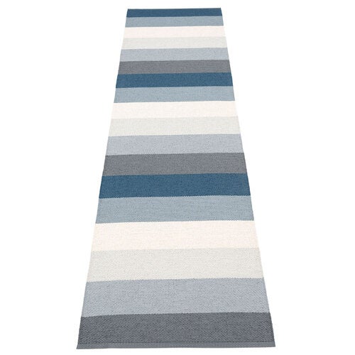 Molly matte 70x300 cm ocean grey 