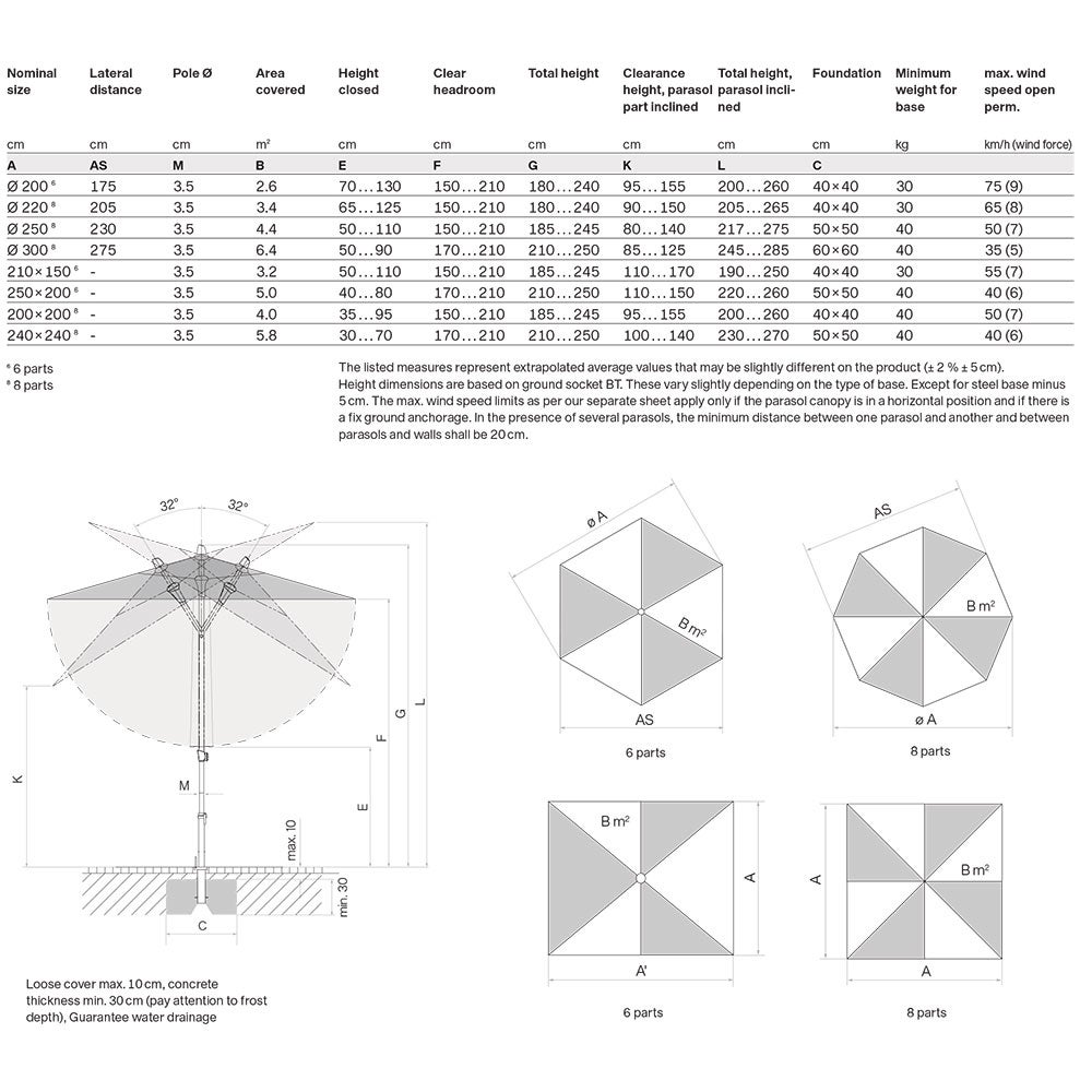 Alu-Smart 240 x 240 cm Ash Glatz