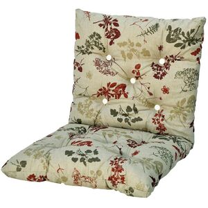 Lågvik Flokkpute Natur