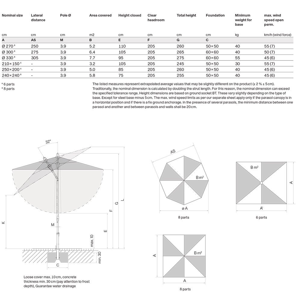 Alu-Twist parasoll 300 cm kat.5 523 Champagne