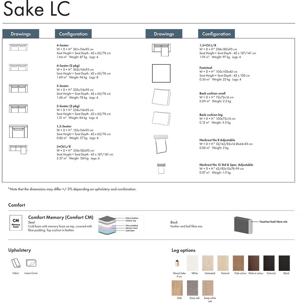 Sake 3-seters sofa Kat B