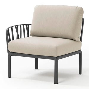 Komodo siste del Anthracite - Tech Panama